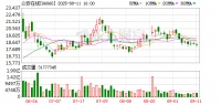 直擊業(yè)績會