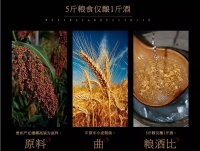 貴州華臺醬酒集團｜做 “糧” 心酒，走健康路