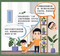 减盐减油减糖：健康生活的新策略