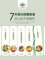 一周不重樣低GI控糖食譜 越吃越瘦