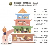科普小课堂