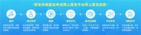 【考試安排】2025年7月企業(yè)人力資源管理師/健康管理師/保育師/養(yǎng)老護(hù)理員/評茶員/汽車維修工/電工等技能等級認(rèn)定考試安排通知