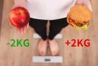 康寶萊減肥科普：科學(xué)減肥從營(yíng)養(yǎng)均衡開(kāi)始