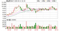 康寶萊啟動八年戰(zhàn)略轉(zhuǎn)型 個性化營養(yǎng)能否破局中國市場？