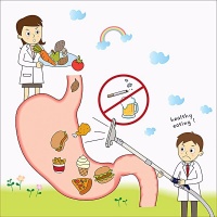 功能性消化不良怎么食療調(diào)理好