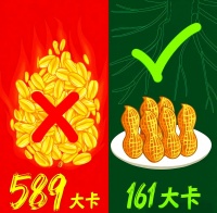 花生減肥法揭秘：科學(xué)方法助力健康瘦身