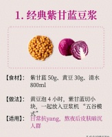 黑黃皮逆襲！8 款紫甘藍豆?jié){，喝出冷白皮透亮肌