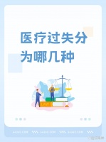 【醫(yī)療過(guò)失分為哪幾種】 揭秘醫(yī)...@法智庫(kù)的動(dòng)態(tài)