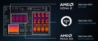 地表最強(qiáng)NPU！ AMD用Strix Pro處理器為企業(yè)用戶帶來多重優(yōu)勢(shì)和全新未來