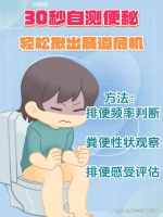 30 秒自測便秘，輕松揪...@肛腸科李勝龍博士的動態(tài)