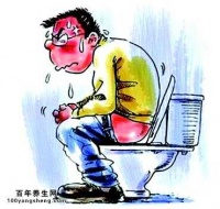 便秘的自測(cè)，你便秘嗎？