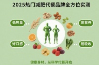 “有效代餐”甄選指南：2025五款熱門減肥代餐品牌實測公布！