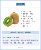 獼猴桃含糖量高嗎