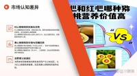 紅心與黃心獼猴桃營養(yǎng)對比：科學(xué)解讀如何選擇更合適