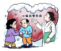 生病與健康責(zé)任：家庭的經(jīng)濟(jì)壓力與心理負(fù)擔(dān)
