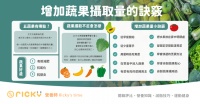 【健康補(bǔ)給站】天天五蔬果，10個(gè)增加蔬果攝取量的小訣竅