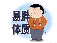 運(yùn)動(dòng)、提高身體素質(zhì)的有效途徑，制定合理的運(yùn)動(dòng)計(jì)劃，保持堅(jiān)持！