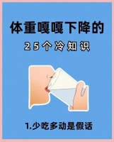 減肥成功的關鍵：實用技巧與科學策略