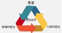 雙磷酸鹽藥物使用科普：了解其作用與潛在風(fēng)險(xiǎn)