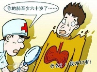 【專題】如何自測身體健康