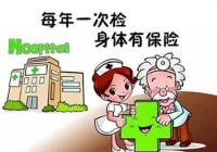 身體自我檢查表（收藏備用）