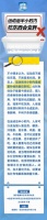 運(yùn)動(dòng)后半小時(shí)內(nèi)吃東西會(huì)變胖……是真是假？｜謠言終結(jié)站