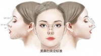 同時(shí)進(jìn)  行埋線(xiàn)和瘦臉針，會(huì)不會(huì)有不良反應(yīng)