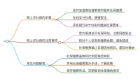 下巴脂肪多做埋線減肥有效嗎，正常嗎