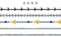 瘦臉+提升+改善膚質(zhì)的技術(shù):面部埋線用什么線比較好?多少錢(qián)一次?