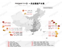 1月吃什么水果好 適合1月吃的水果有哪些