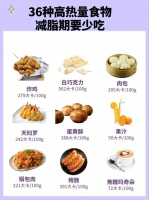 高熱量高能量的食物有哪些