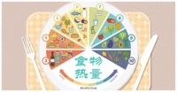常見的五種食物，熱量高但是健康，快來看看