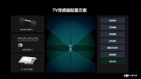 大疆車載公布全新一代智能駕駛解決方案