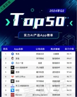 高考信息服務帶來上億AI搜索使用量 夸克登上AI應用榜榜首