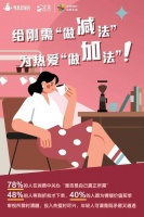 有意思報(bào)告