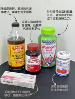 減肥秘籍：輔助產(chǎn)品分享
