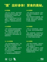禁食12到72小時，身體會有哪些變化