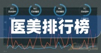 醫(yī)美相關(guān)公司前十名