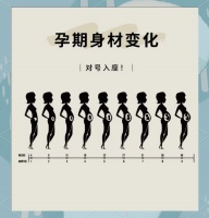 孕期自我監(jiān)測指南：掌握母嬰健康的關(guān)鍵信號