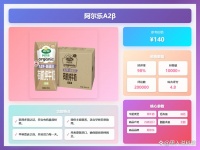 阿爾樂(lè)全脂純牛奶怎么樣？有機(jī)A2蛋白助力健康生活，營(yíng)養(yǎng)口感雙重體驗(yàn)！