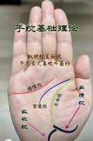 做善事手紋有變化嗎吉兇 孩子的手紋會(huì)變化嗎