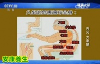 20150823健康之路:瘦腿運(yùn)動(dòng)操 快速正確瘦腿的方法