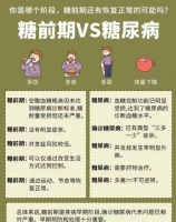 體重管理三年行動：一場重塑國民健康認知的社會實驗