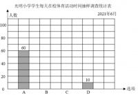 標(biāo)準(zhǔn)體重是反映和衡量一個人健康狀況的重要標(biāo)志之一，最常用的計算公式是：男生標(biāo)準(zhǔn)體重的千克數(shù)＝（身高的厘米數(shù)－100）×90%；女生標(biāo)準(zhǔn)體重的千克數(shù)＝（身高的厘米