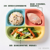 3 個核心營養(yǎng)搭配原則，告別 “瞎吃”，讓每一餐都有營養(yǎng)