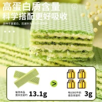 輕享健康生活，羽衣甘藍奇亞籽威化蛋白棒成新寵