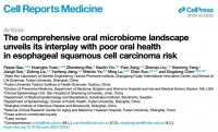 復(fù)旦大學(xué)Cell子刊：全面揭示口腔微生物組與口腔健康在食管癌中的作用