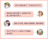 新陳代謝是什么？怎么調(diào)節(jié)身體的代謝？