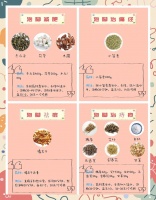 泡腳秘籍：張嘉倪同款瘦身祛痘法