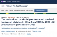 北京、天津、上?；疾÷嗜珖叭?，近 8000 萬中國人還不知道自己病了